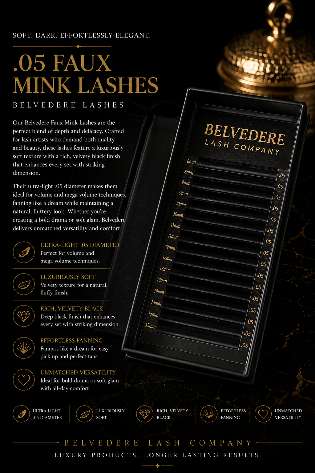 .05 Faux Mink Eyelashes