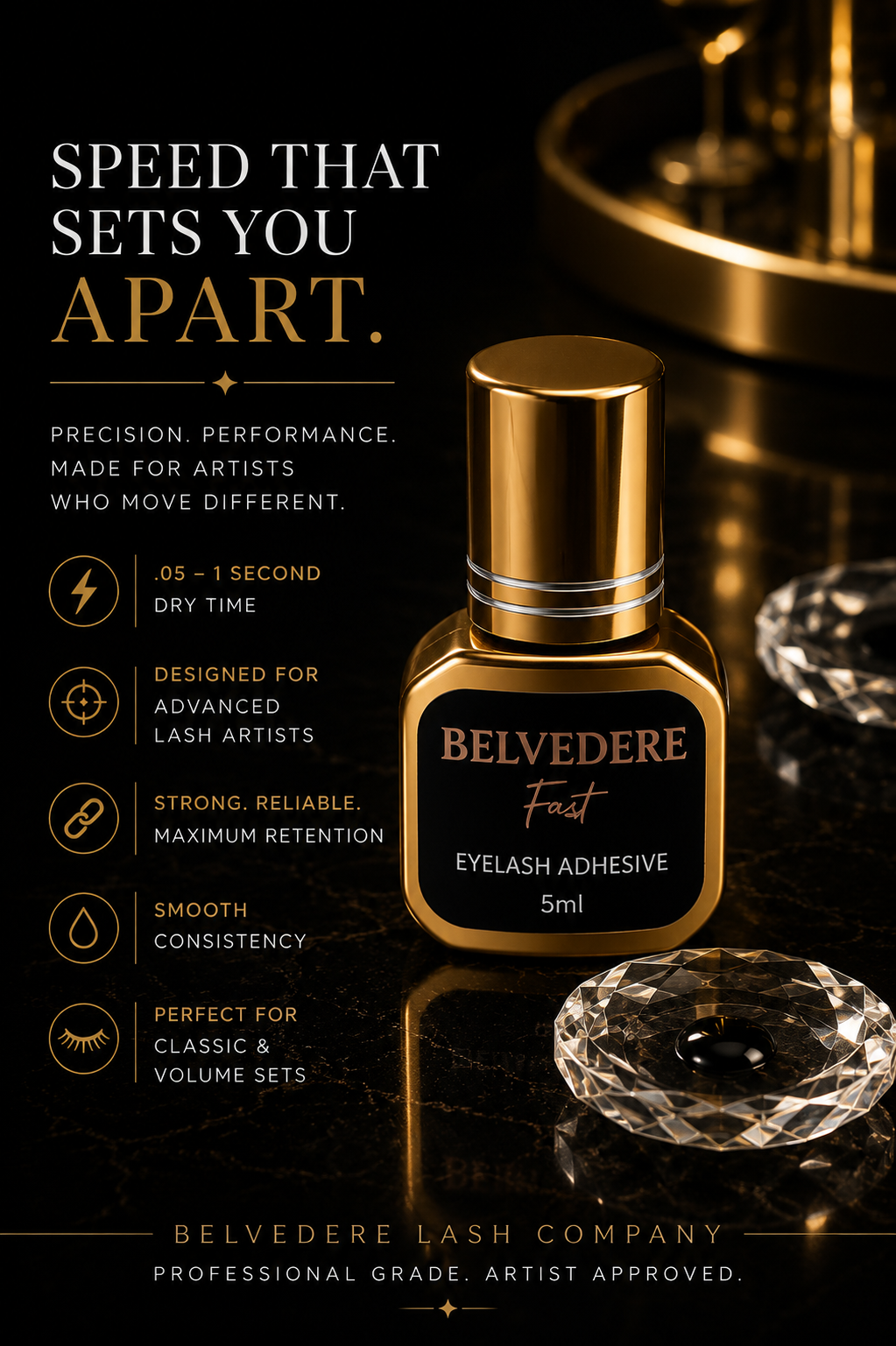 Belvedere Fast